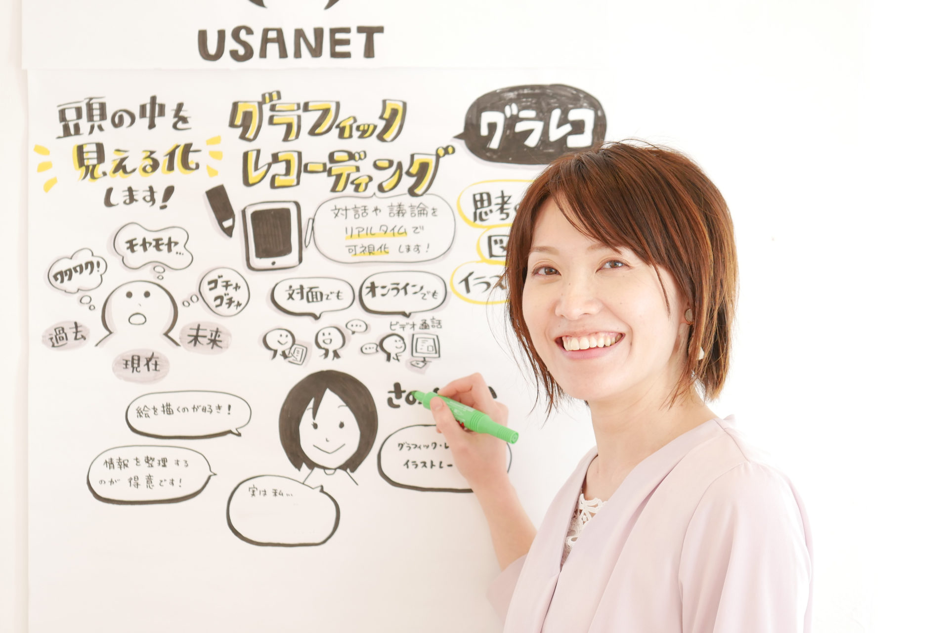 Usanet さの はるか 見える化で想いを届けます グラレコ イラスト アニメ 手書き動画を制作 ツナガルlife